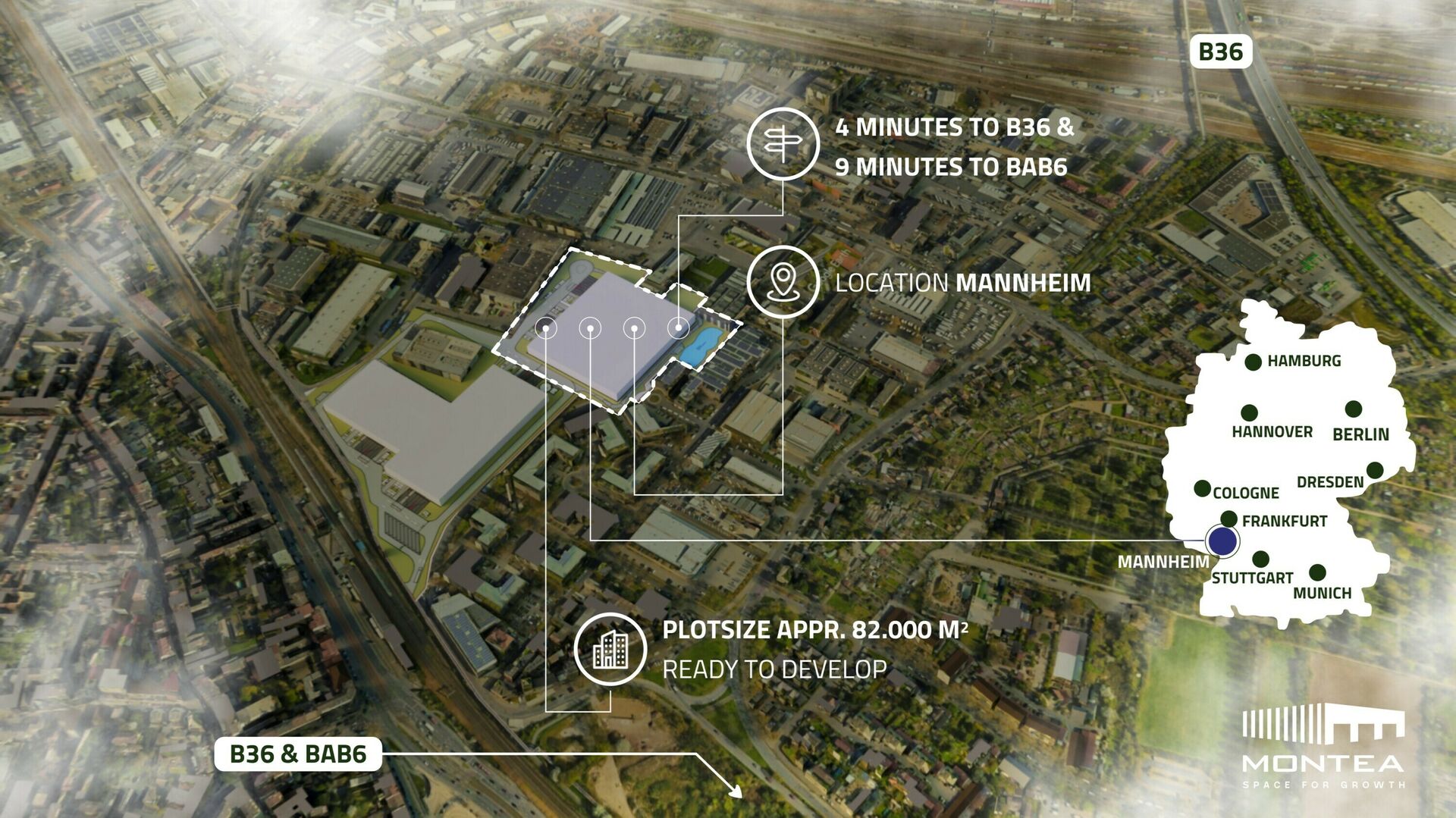 Mannheim Overview